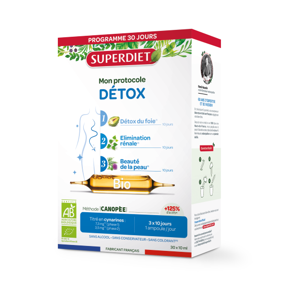 picture position - 1